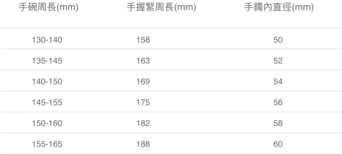 六福珠寶 - 手鐲尺寸參考